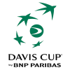 Coppa Davis - Gruppo Mondiale 1 Squadre