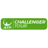 Antalya 2 Challenger Uomini