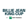 Billie Jean King Cup - Gruppo Mondiale Squadre